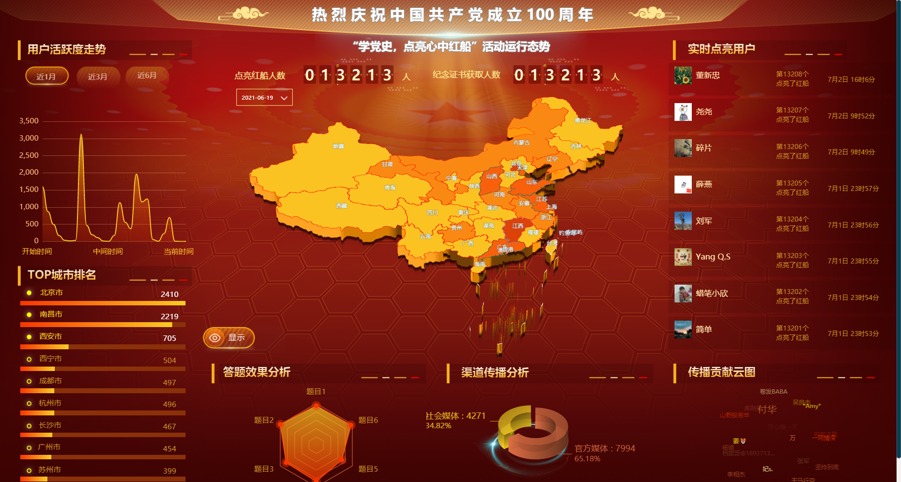 友虹科技助力建党百年——“学党史，点亮心中红船”活动成功在京启动