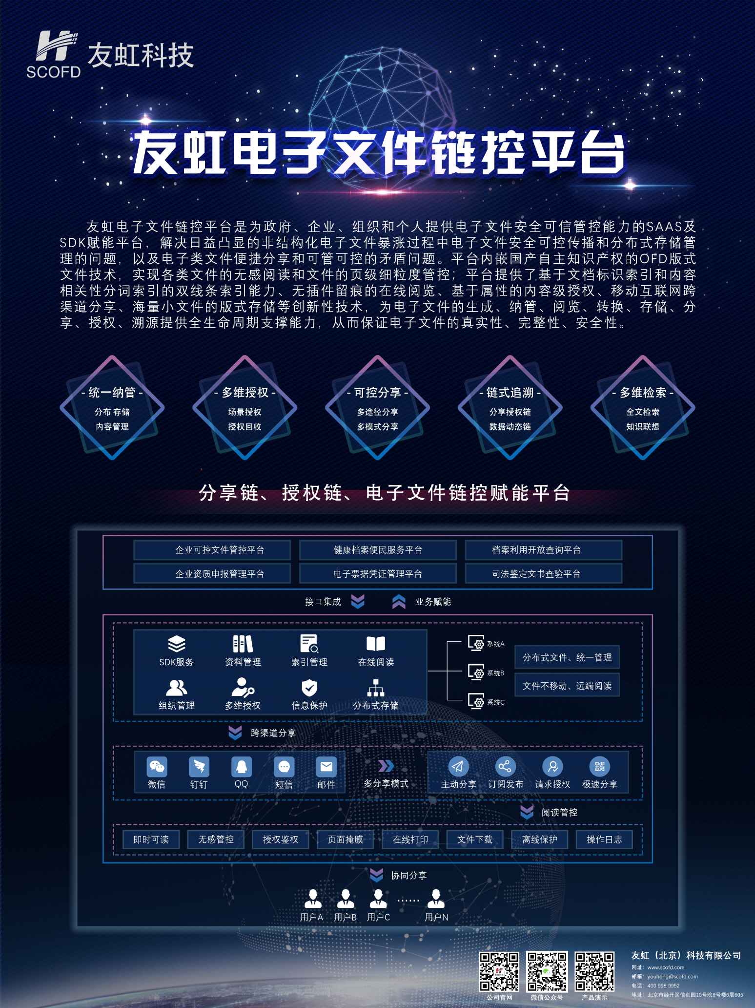 《2021网信自主创新成果推荐手册》发布！友虹科技荣膺“补天”奖、“龙门”奖！